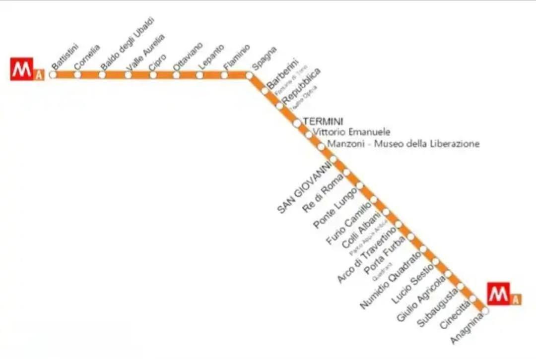 Urban Welcome Metro Battistini روما المظهر الخارجي الصورة